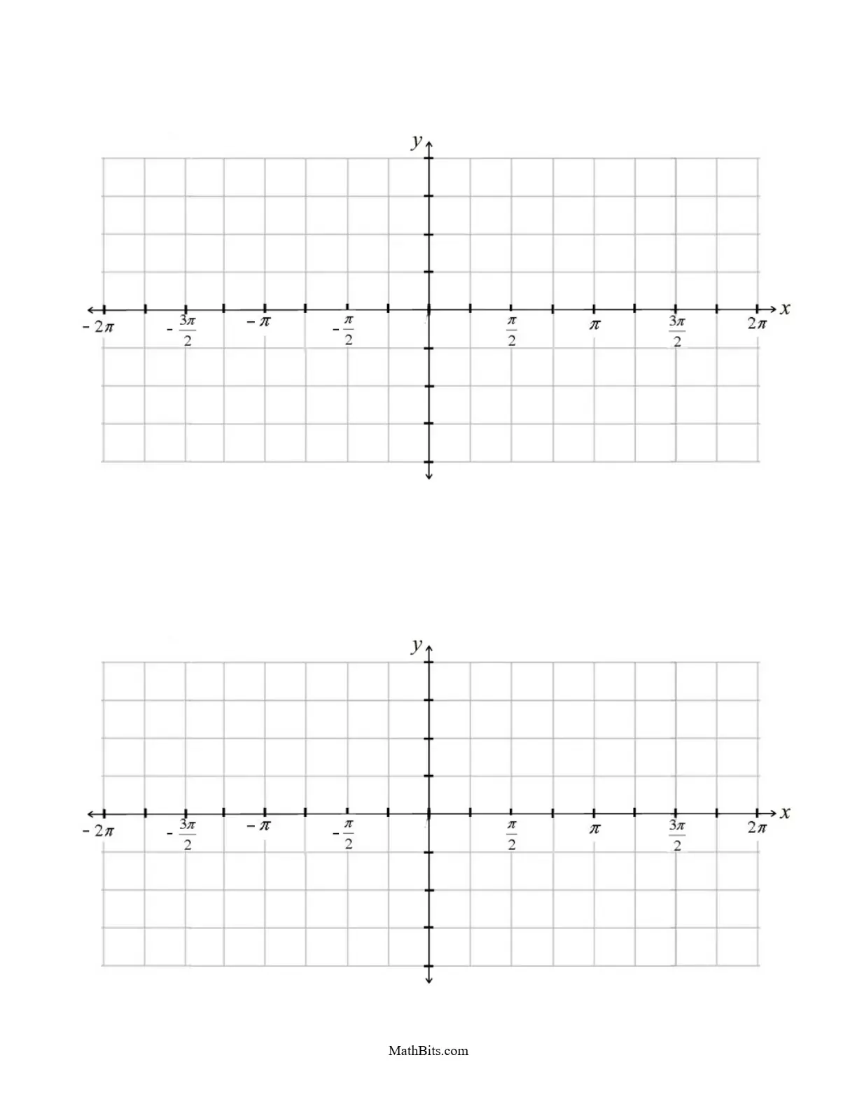 double trigonometric grid template (radians, –2π to +2π)