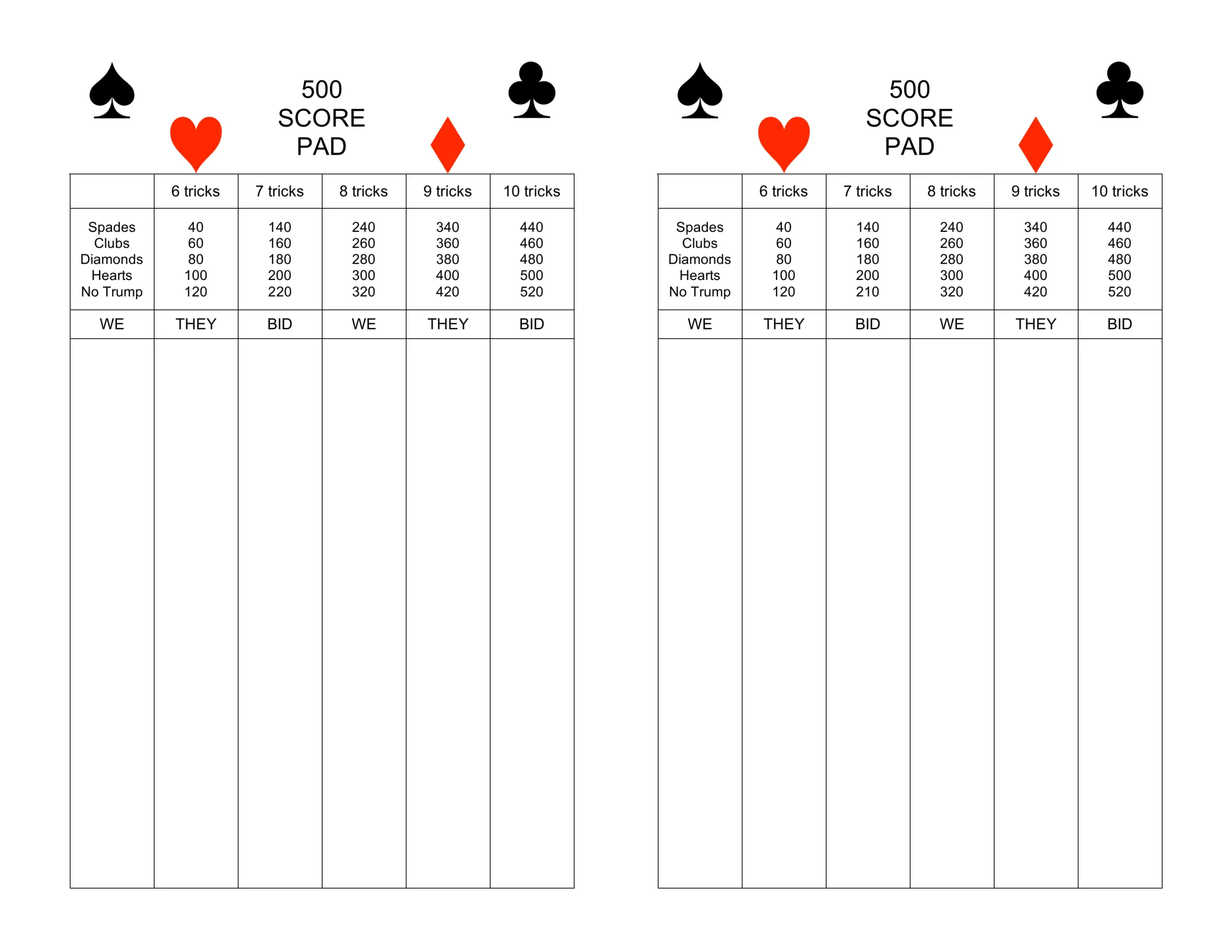 printable 500 score pad