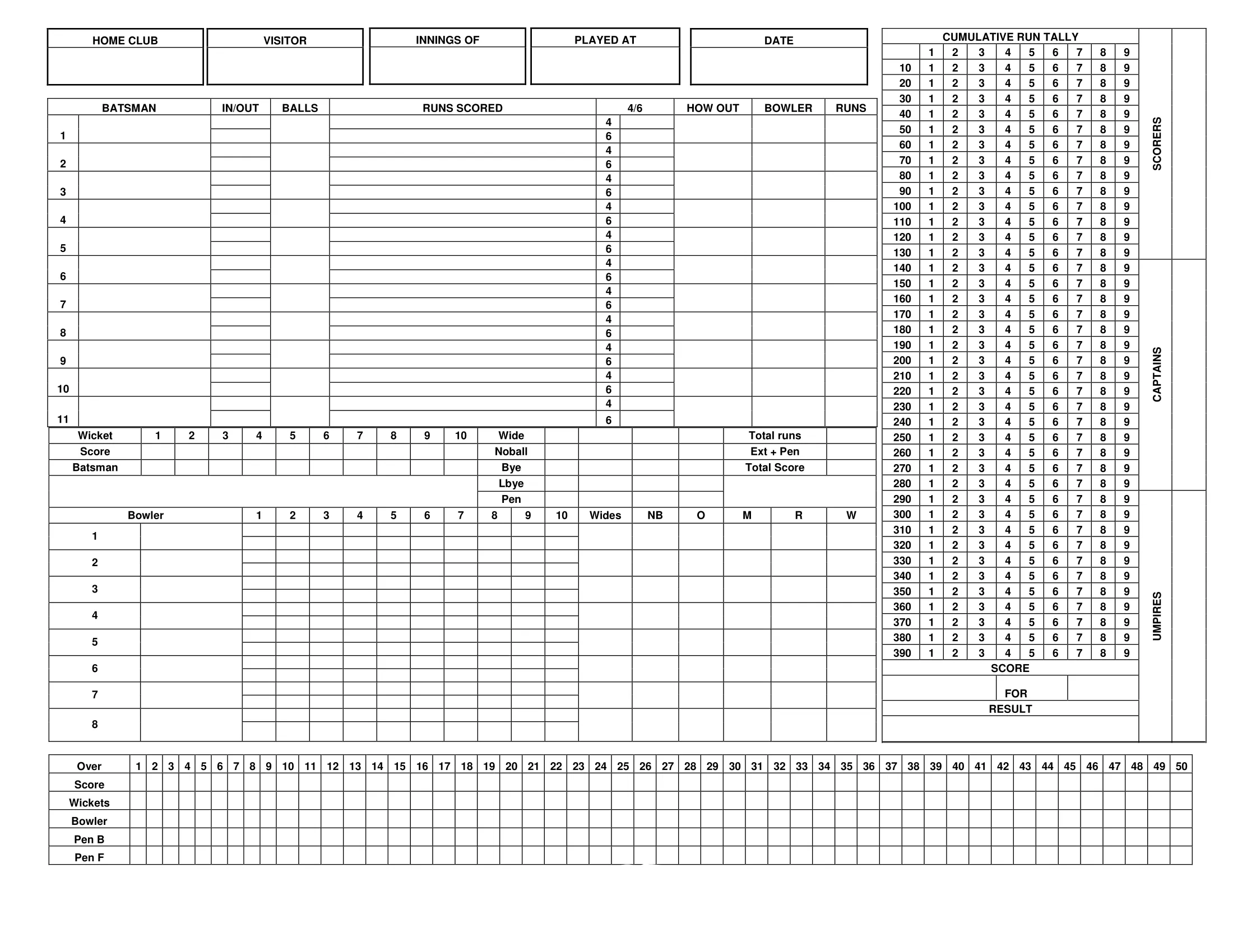 printable cricket score sheet