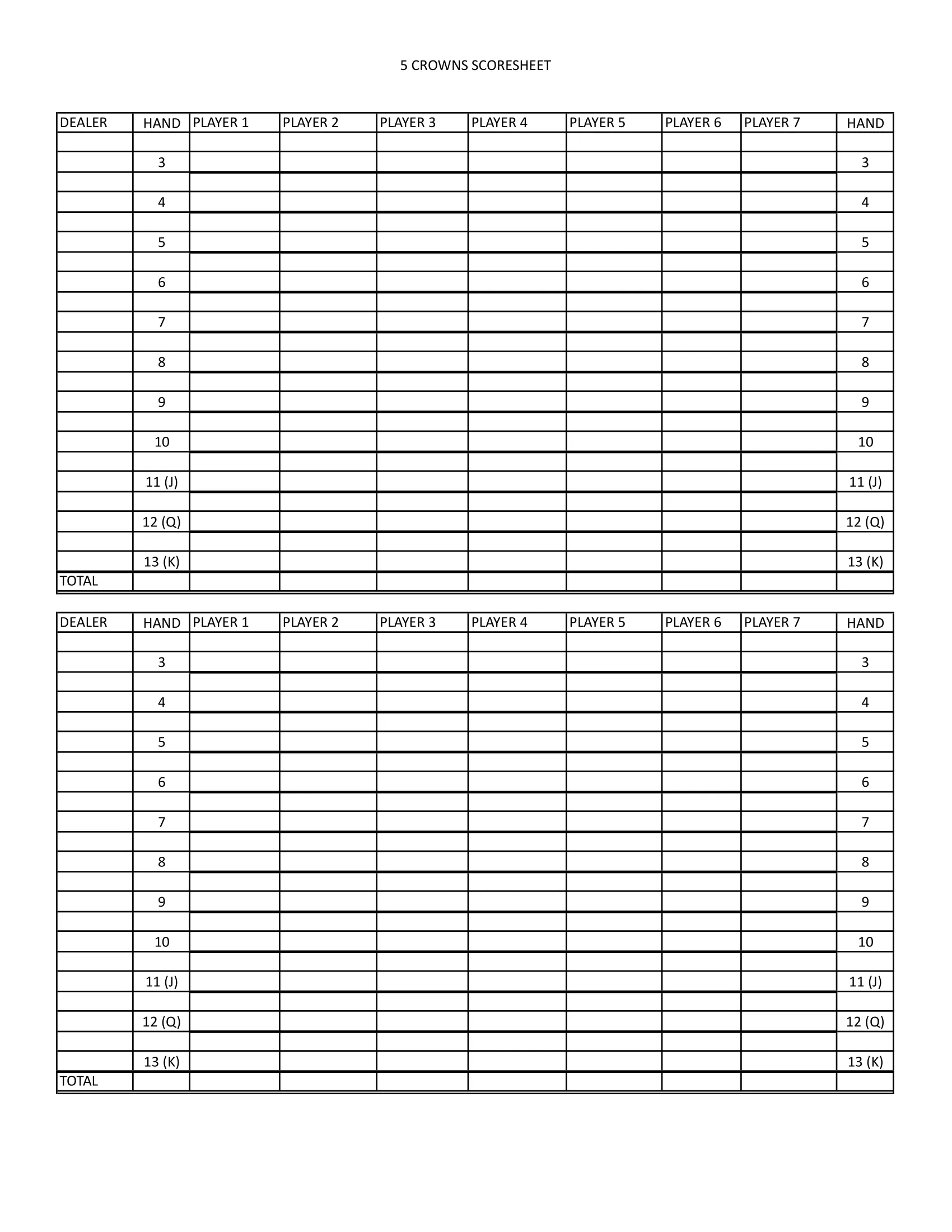printable five crown score sheet
