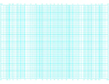 printable probability (long axis) by 40 divisions