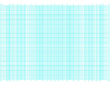 printable probability (long axis) by 80 divisions