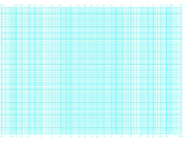 probability graph paper with long axis by 100 division