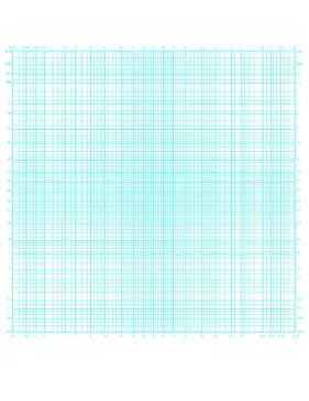 probability graph paper