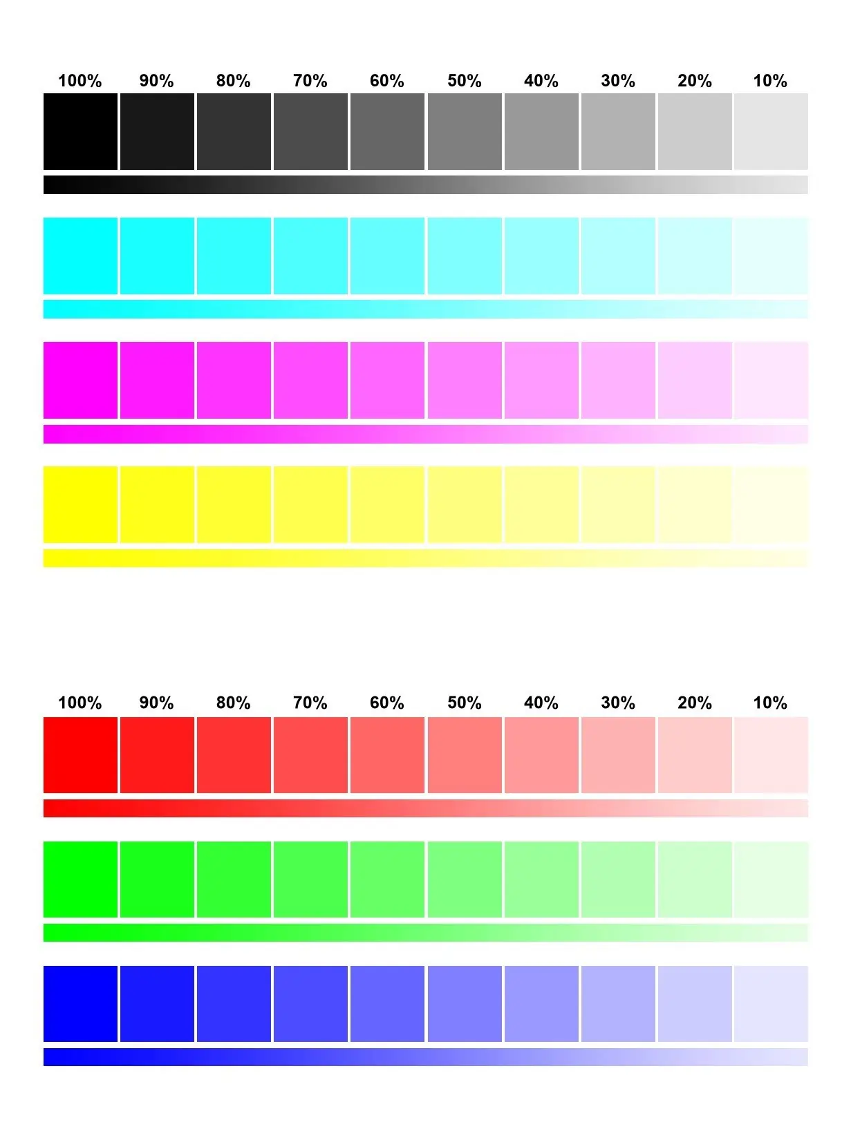 Printer Test Page 17 color intensities test page