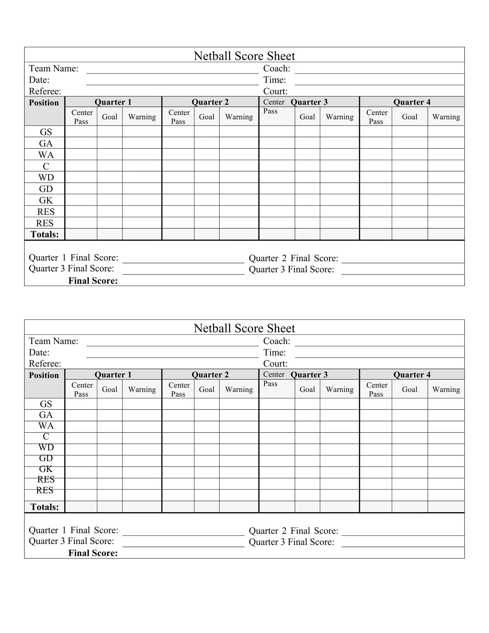 Scoring Sheets 24 netball score sheet